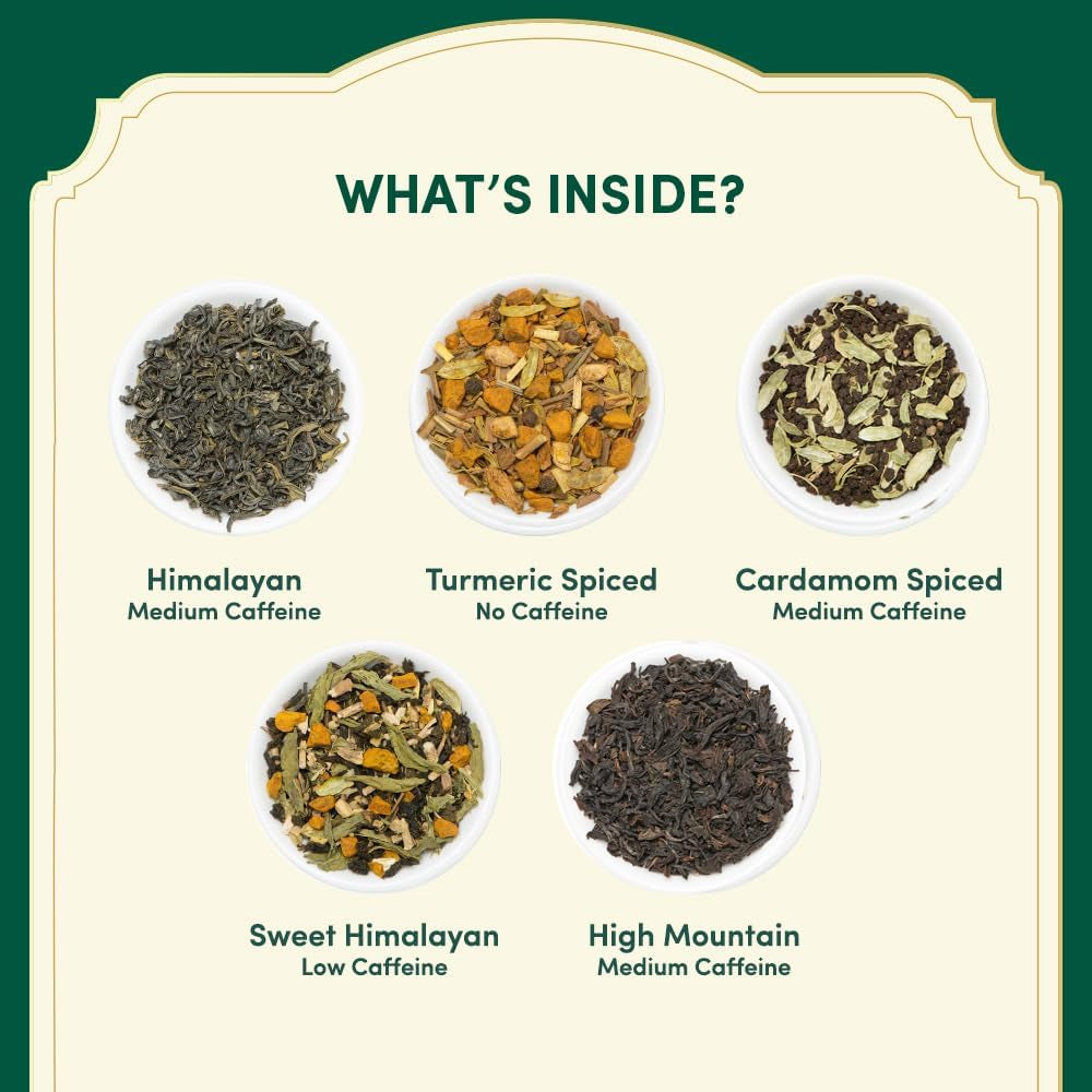 , Assorted Tea Sampler Variety Pack (5 Flavors, 20 Tea Bags) Christmas Gifts 2024 Ideas - Green Tea, Chai Tea, Herbal Tea | Gifts for Women, Men and Adults