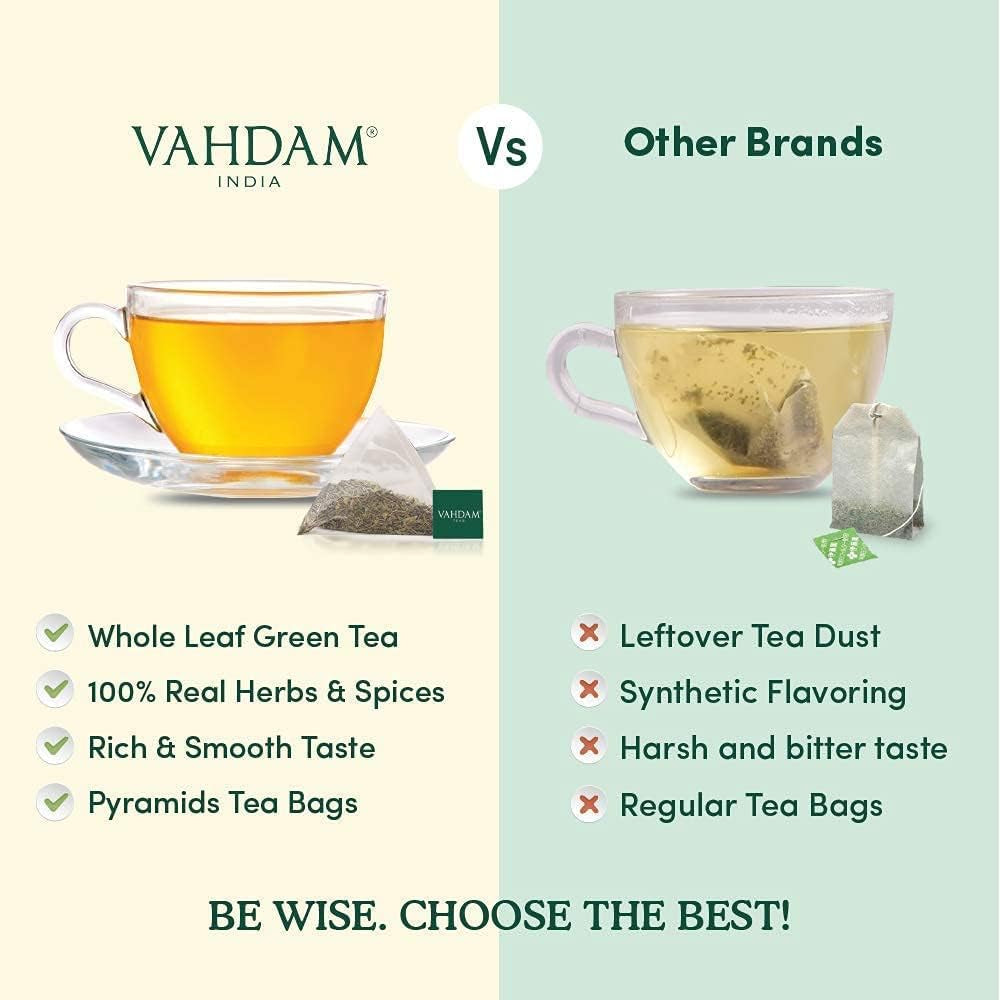, Assorted Tea Sampler Variety Pack (5 Flavors, 20 Tea Bags) Christmas Gifts 2024 Ideas - Green Tea, Chai Tea, Herbal Tea | Gifts for Women, Men and Adults